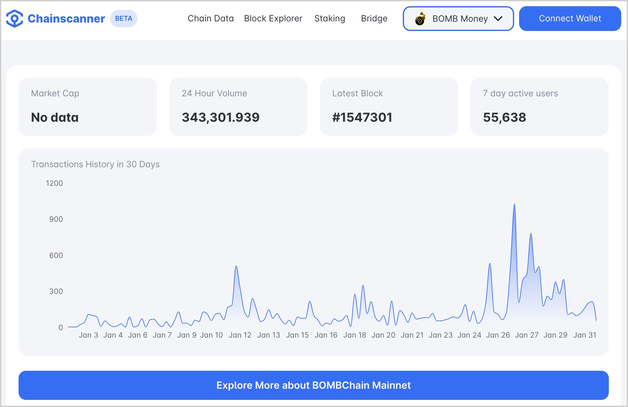 Chainscanner web UI