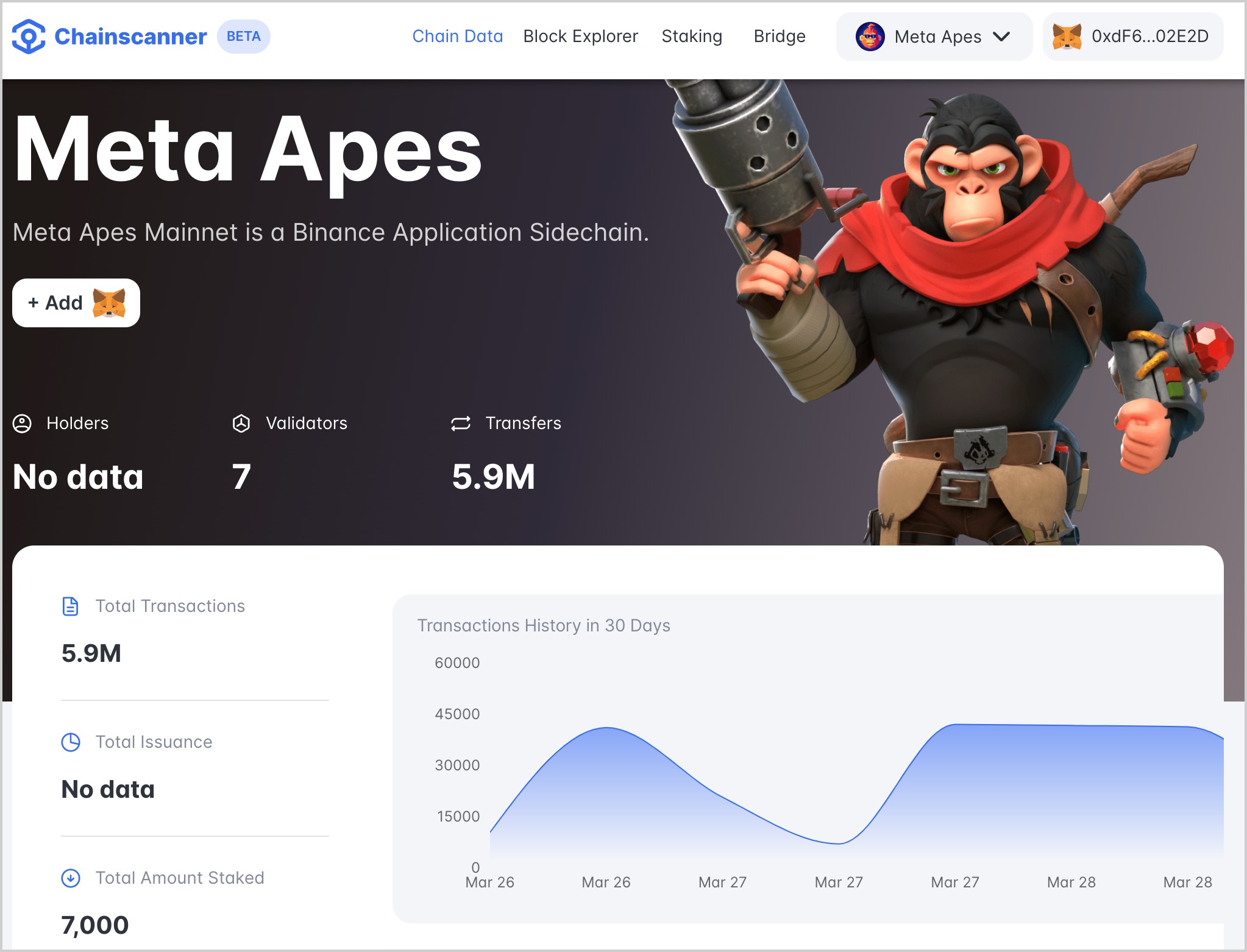 AppChain summary