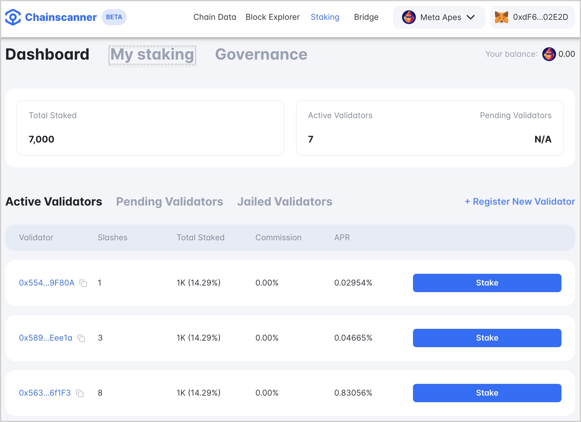 Click My staking