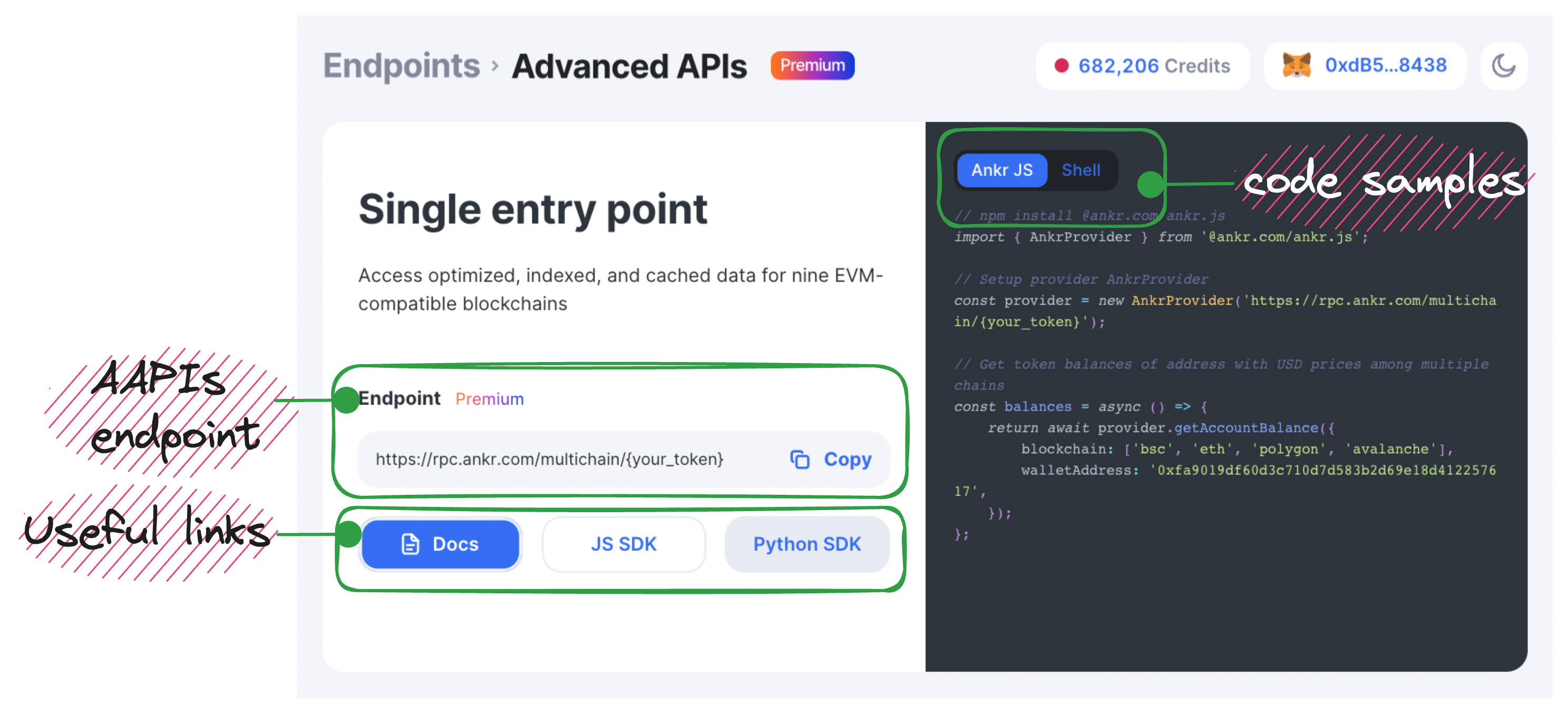 Advanced API pane