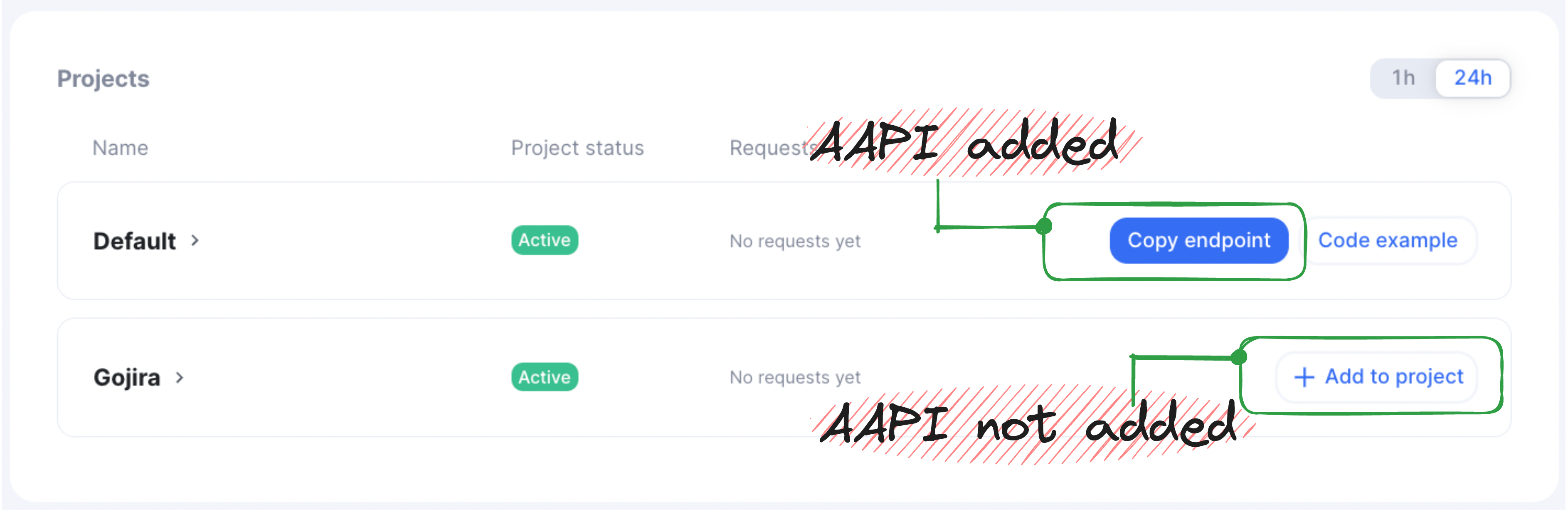 Advanced API pane