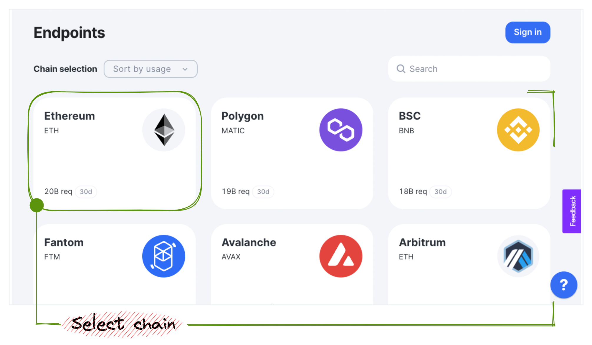 Chain selection