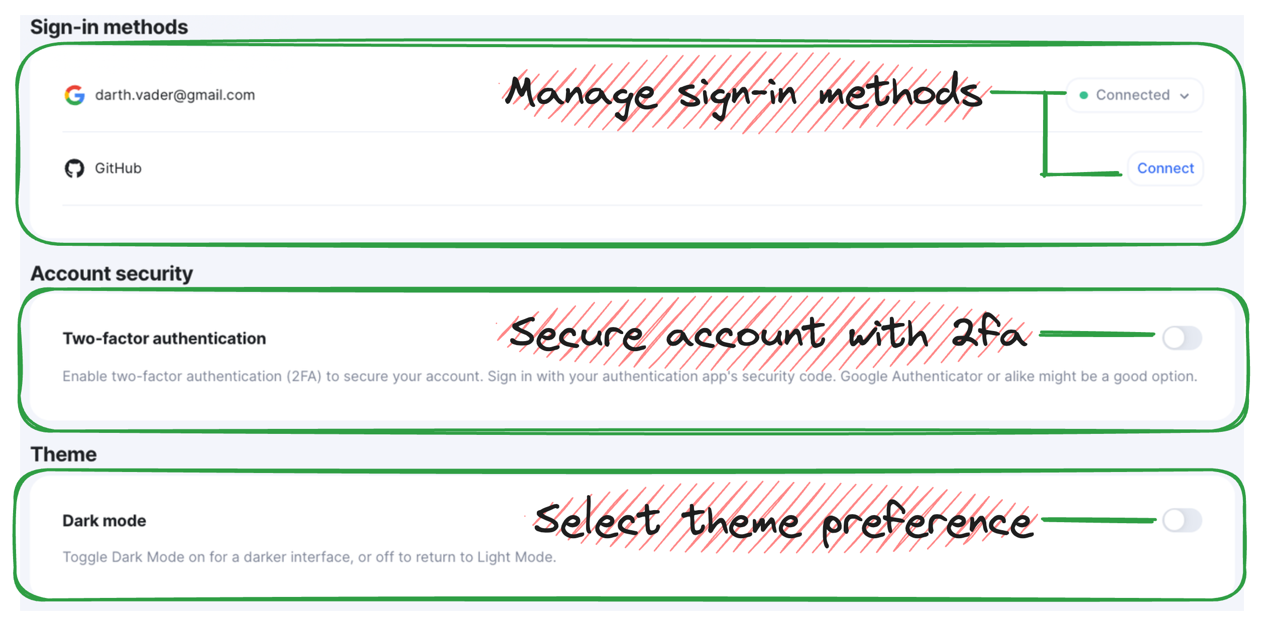 UI Schema