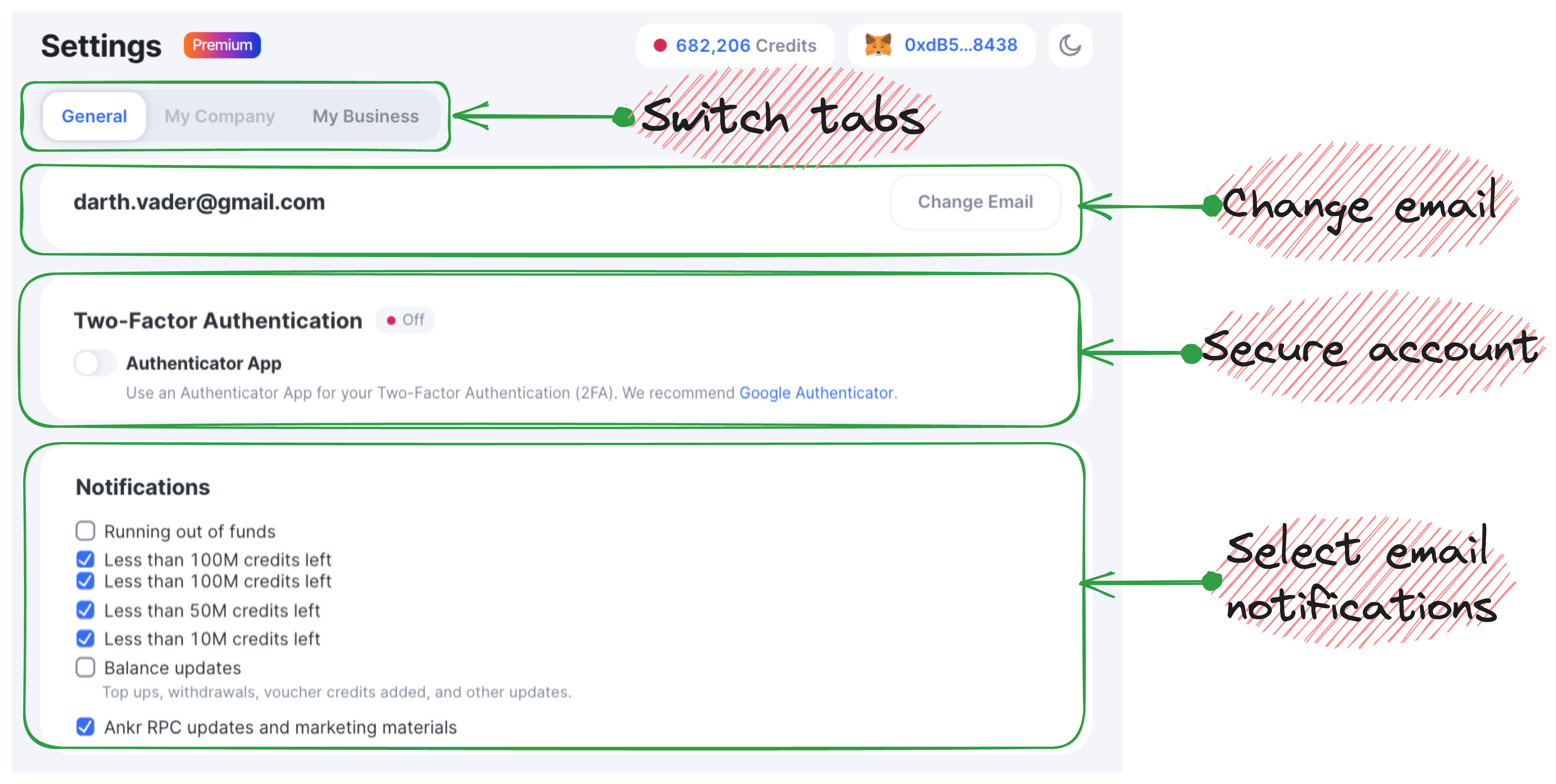 UI Schema