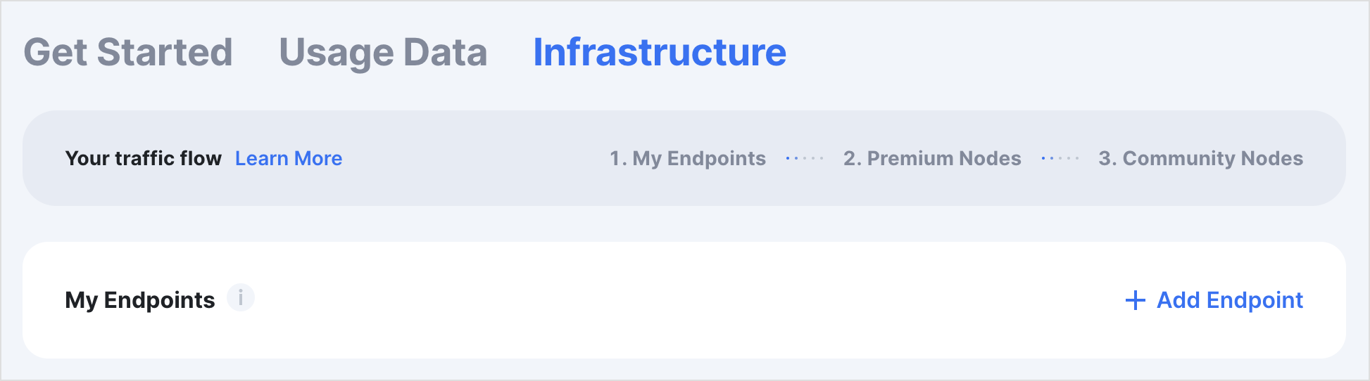 Add private node