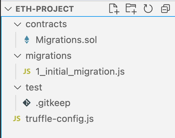 Truffle folders