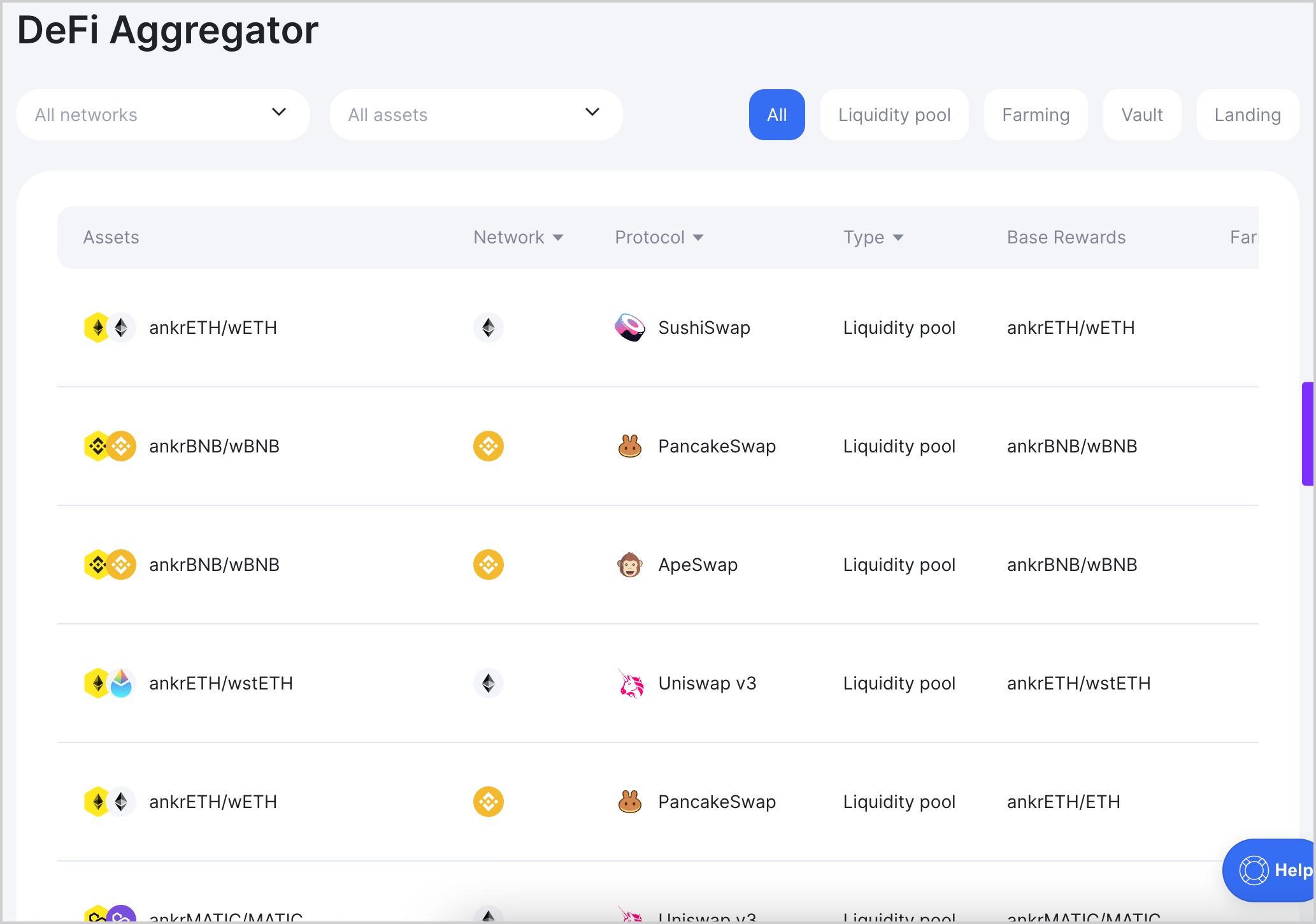 Ankr DeFi Dashboard