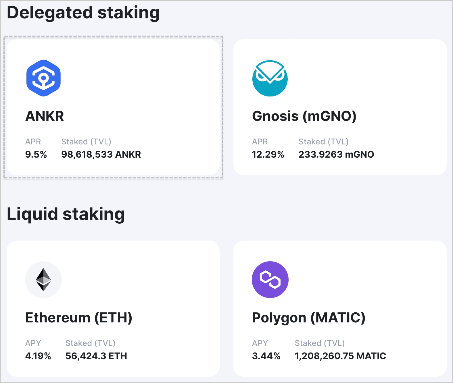 ANKR Delegated Staking box