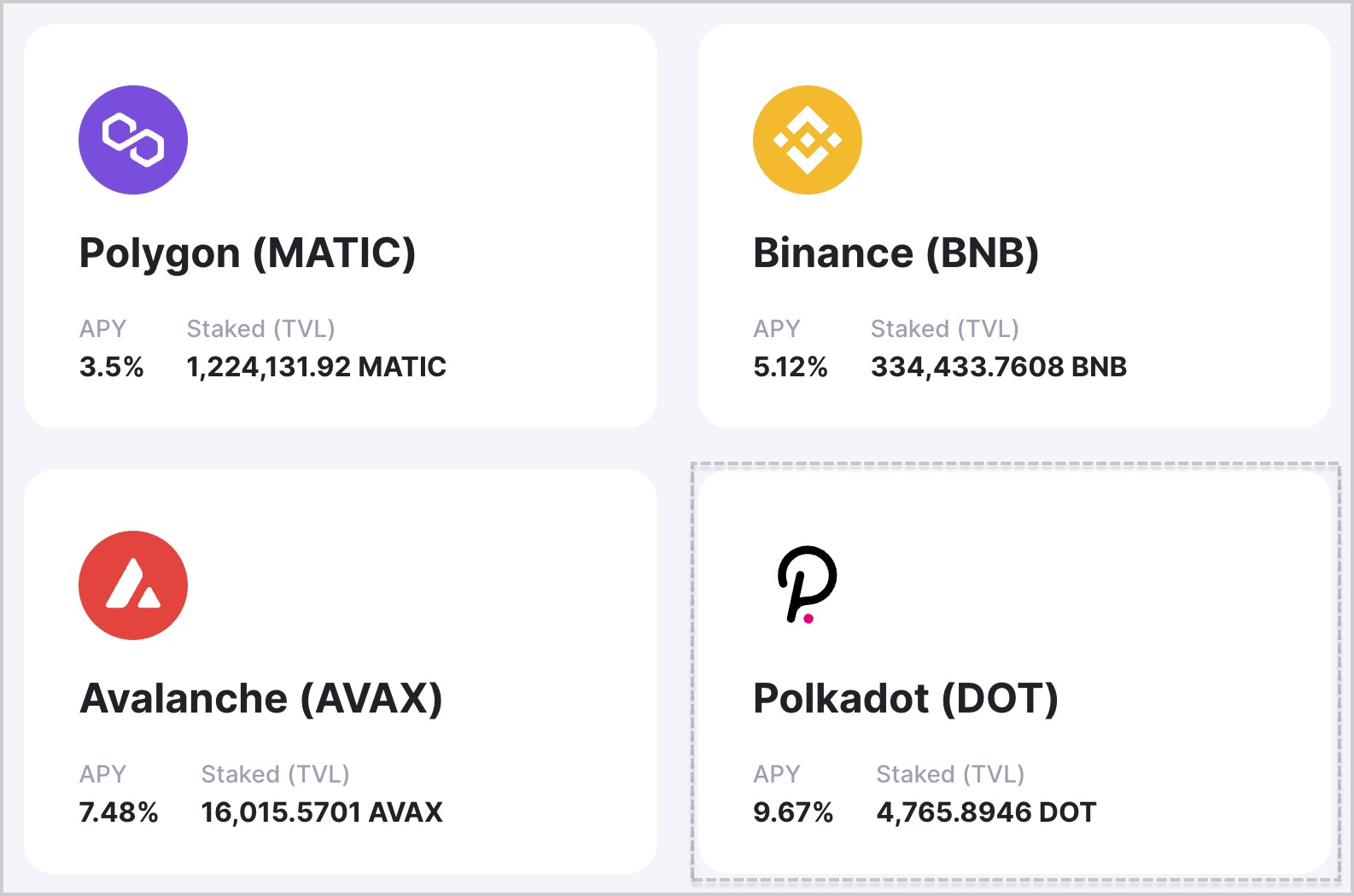 Locate DOT box and click Stake