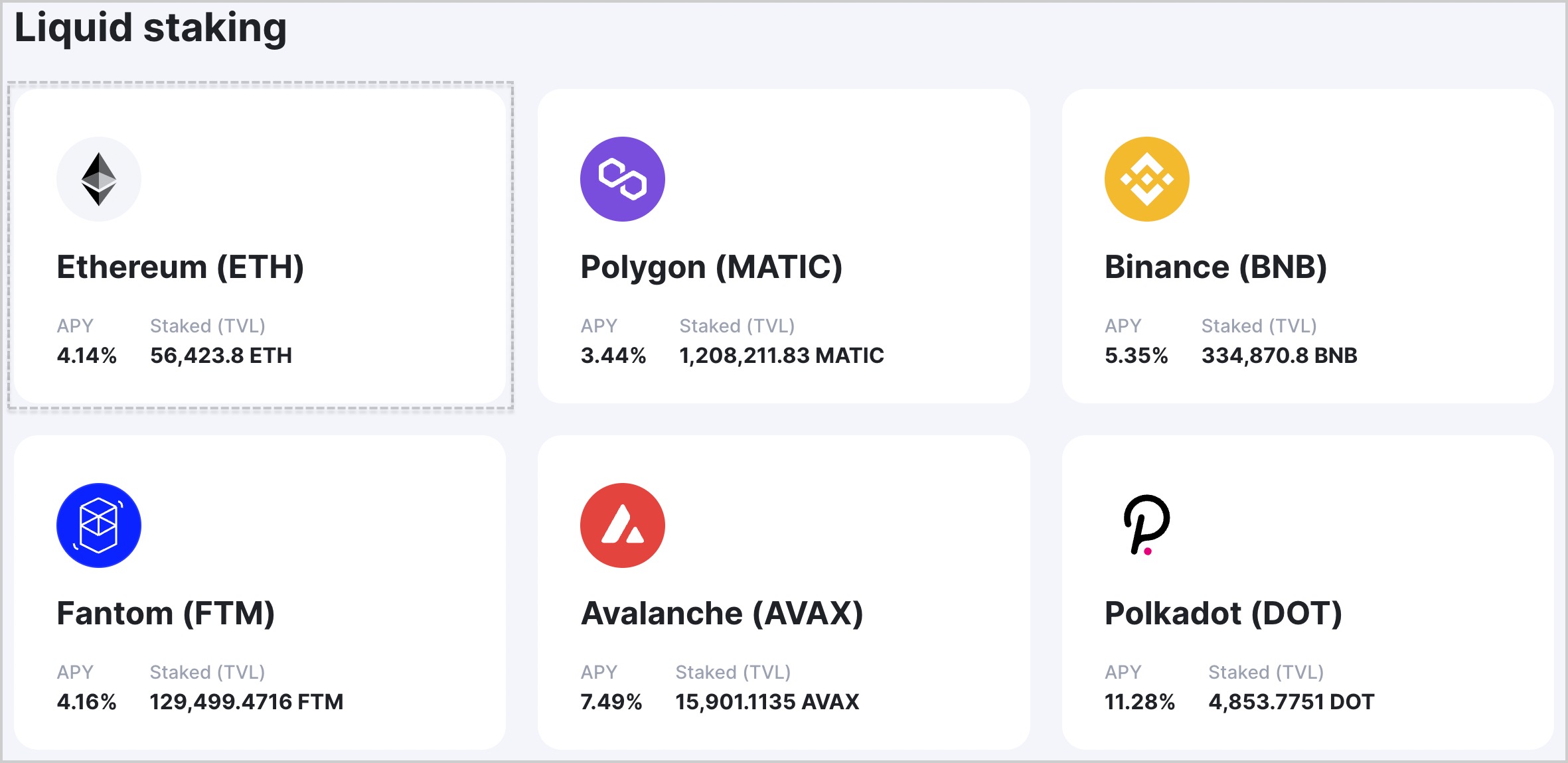 Click Stake in Ethereum (ETH) box