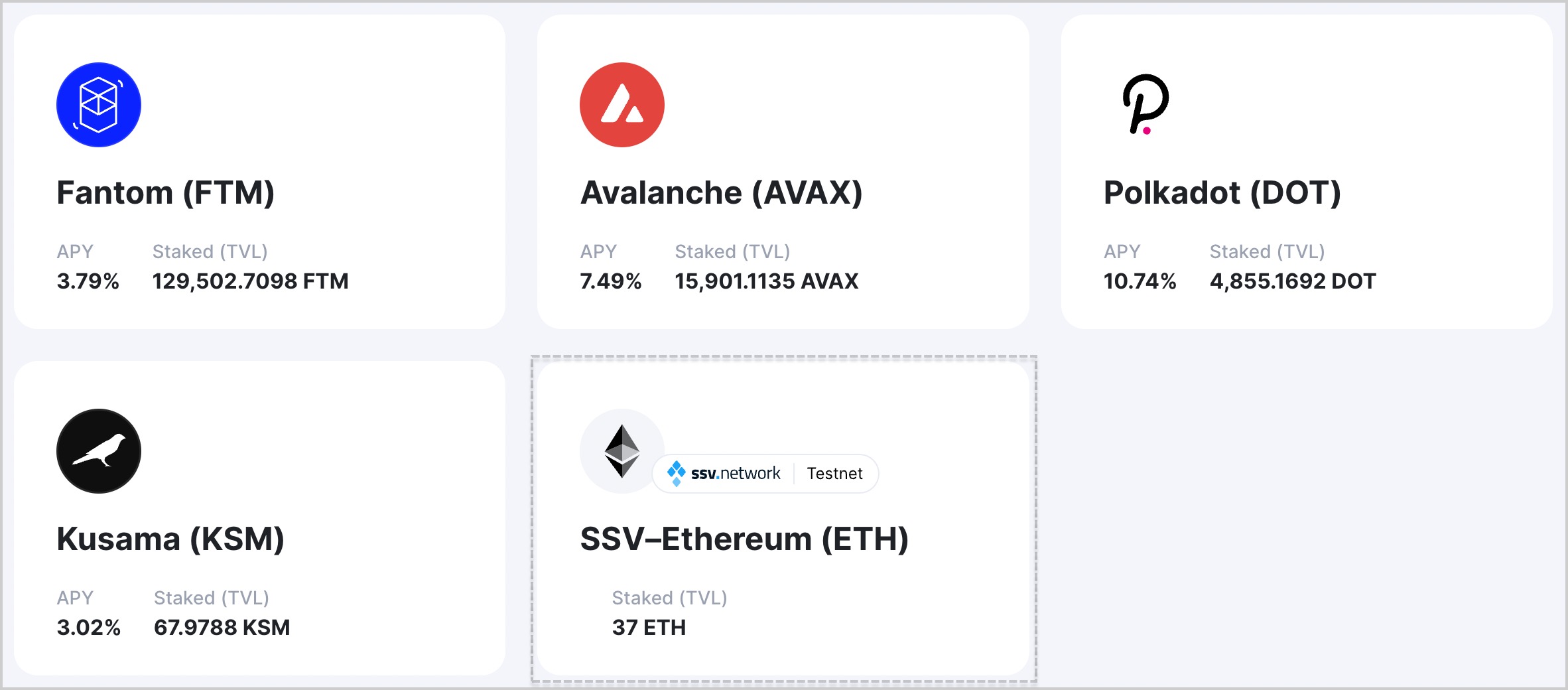 SSV–Ethereum (ETH) on Staking Dashboard